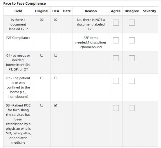 Image showing Face to Face Item Compliance